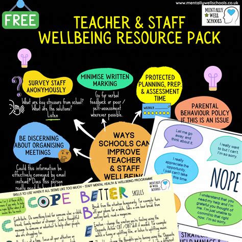Resources for Teachers & Staff .